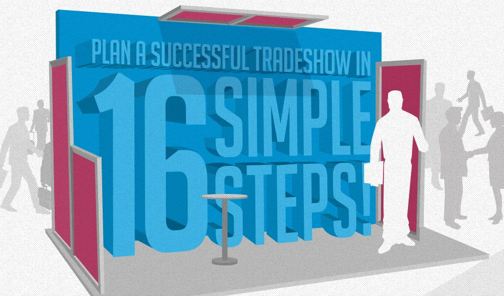 Plan a Successful Trade Show in 16 Simple Steps [Infographic]