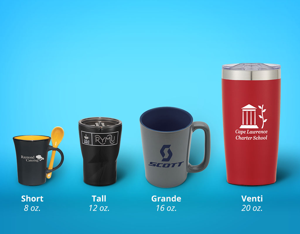 What Size Logo Mug Should I Buy? Coffee Mug Sizes Explained