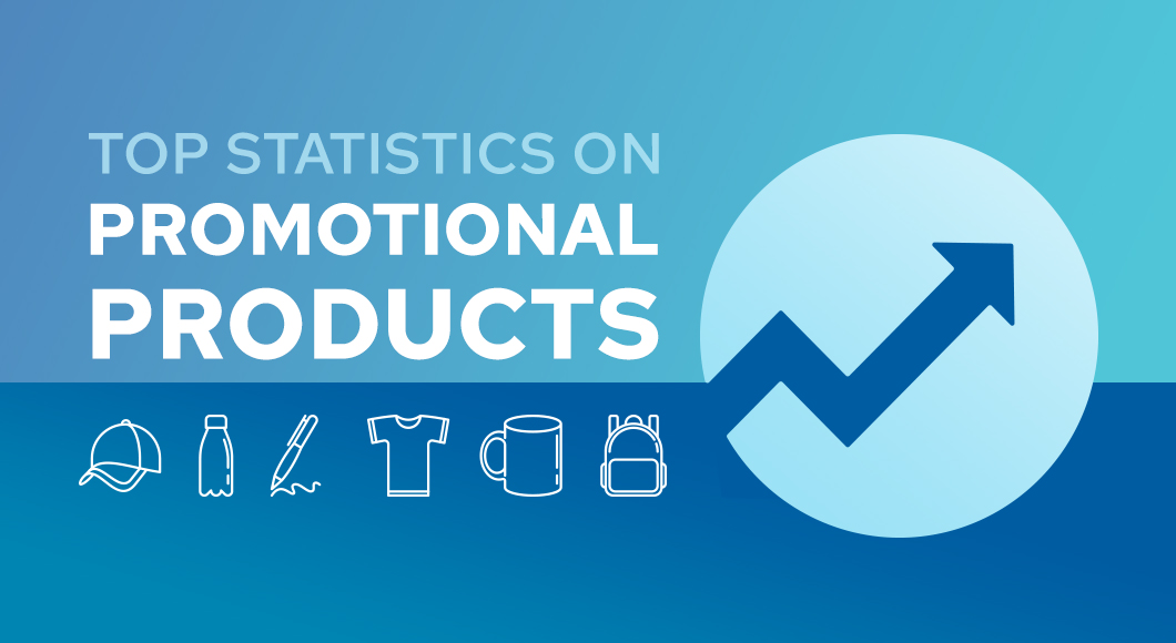 statistics on promotional products
